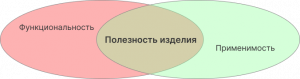 Тестировка Изделий.png